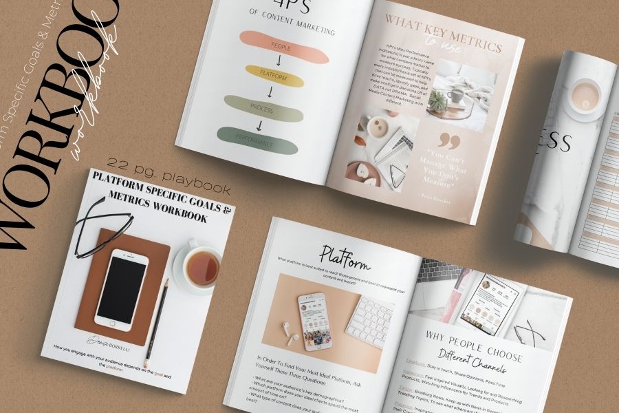 Goal Setting Business Template | Canva Templates